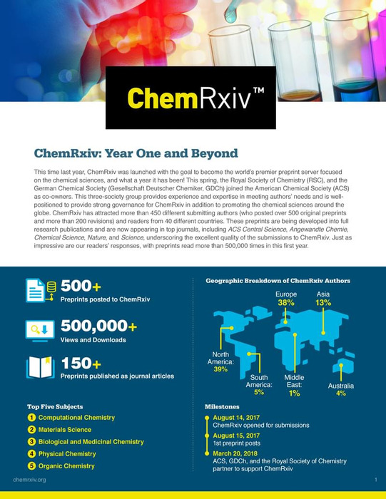 Thumbnail image of ChemRxiv-Editorial Oct 2018.pdf