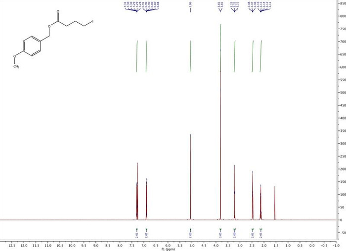 Thumbnail image of SI - NMR Spectra.pdf