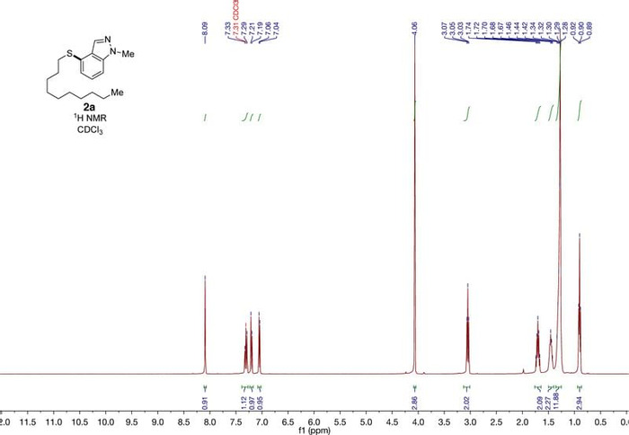 Thumbnail image of C-S coupling NMR Spectra.pdf