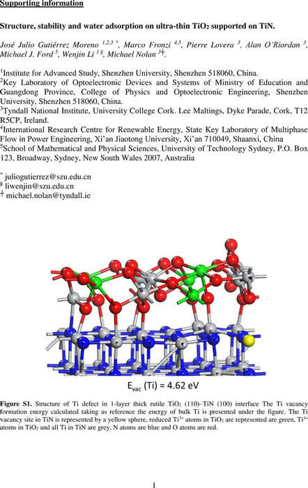 Thumbnail image of Supporting information - Structure, stability and water adsorption on ultra-thin TiO2 supported on TiN.pdf