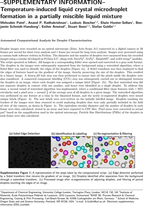 Thumbnail image of SI_LC droplets_v2.pdf