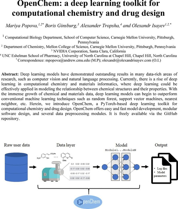 OpenChem: A Deep Learning Toolkit for Computational Chemistry and