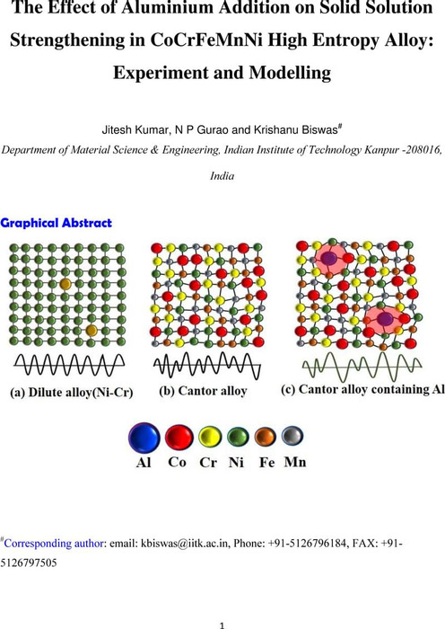 The Effect Of Aluminium Addition On Solid Solution Strengthening In ...