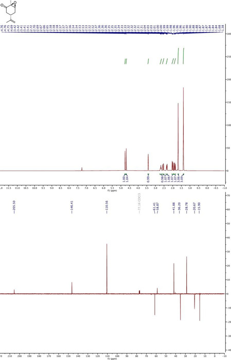 Thumbnail image of Supporting Information NMR spectra Appendix.pdf
