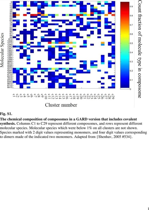 Thumbnail image of Pap425 Supplementary Materials chemRxiv.pdf