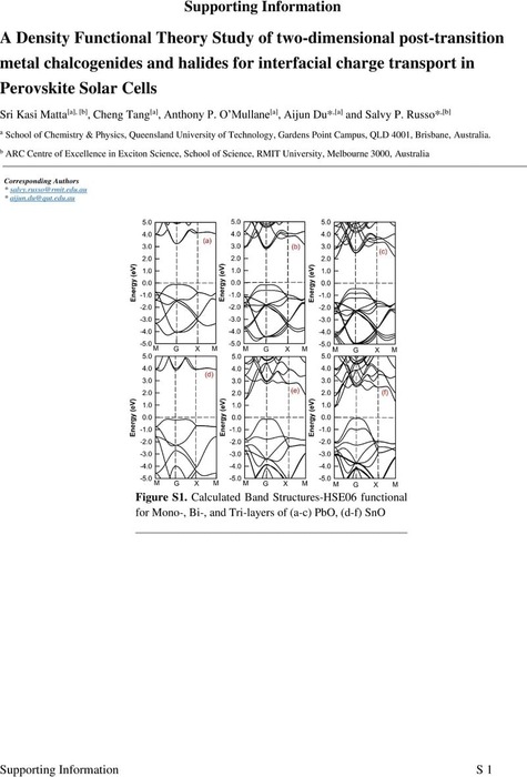 Thumbnail image of Ver2-ChemRxiv-ESI-DFT-study on Inorganic ETLs and HTMs for PSCs.pdf