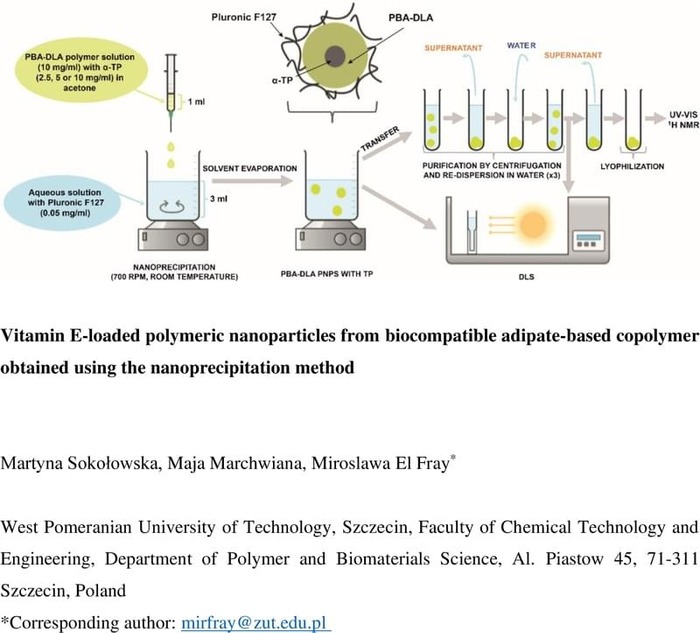 Thumbnail image of Adipate-based nanoparticles_ChemRxiv_1.pdf