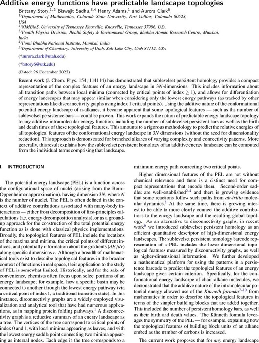 Additive energy functions have predictable landscape topologies ...