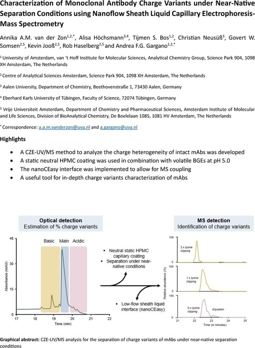 Characterization Of Monoclonal Antibody Charge Variants Under Near 